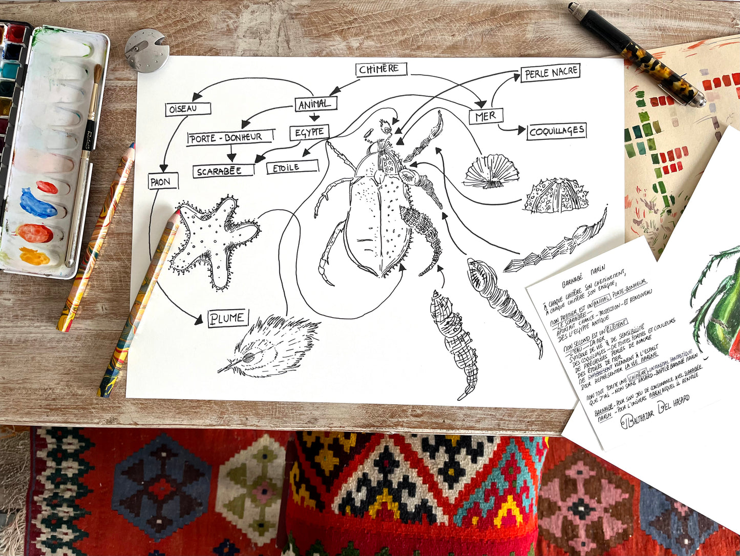 BARNABÉ MARIN Balthazar Bel Hasard