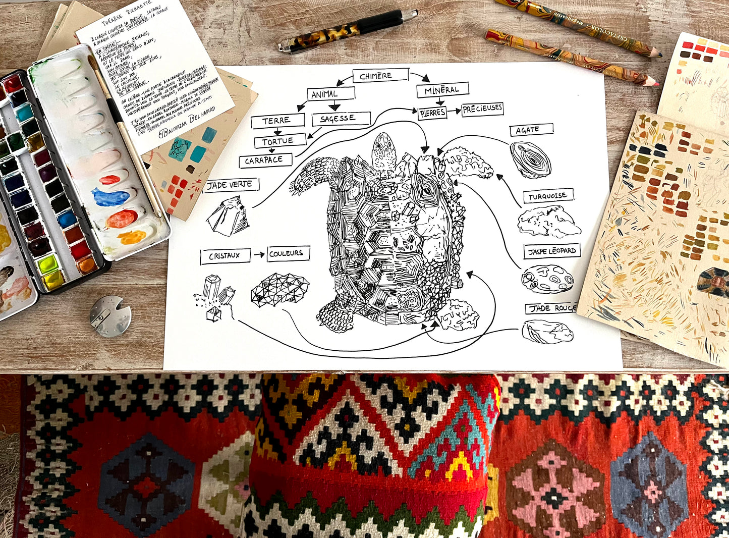 THÉRÈSE PIERRETTE Balthazar Bel Hasard